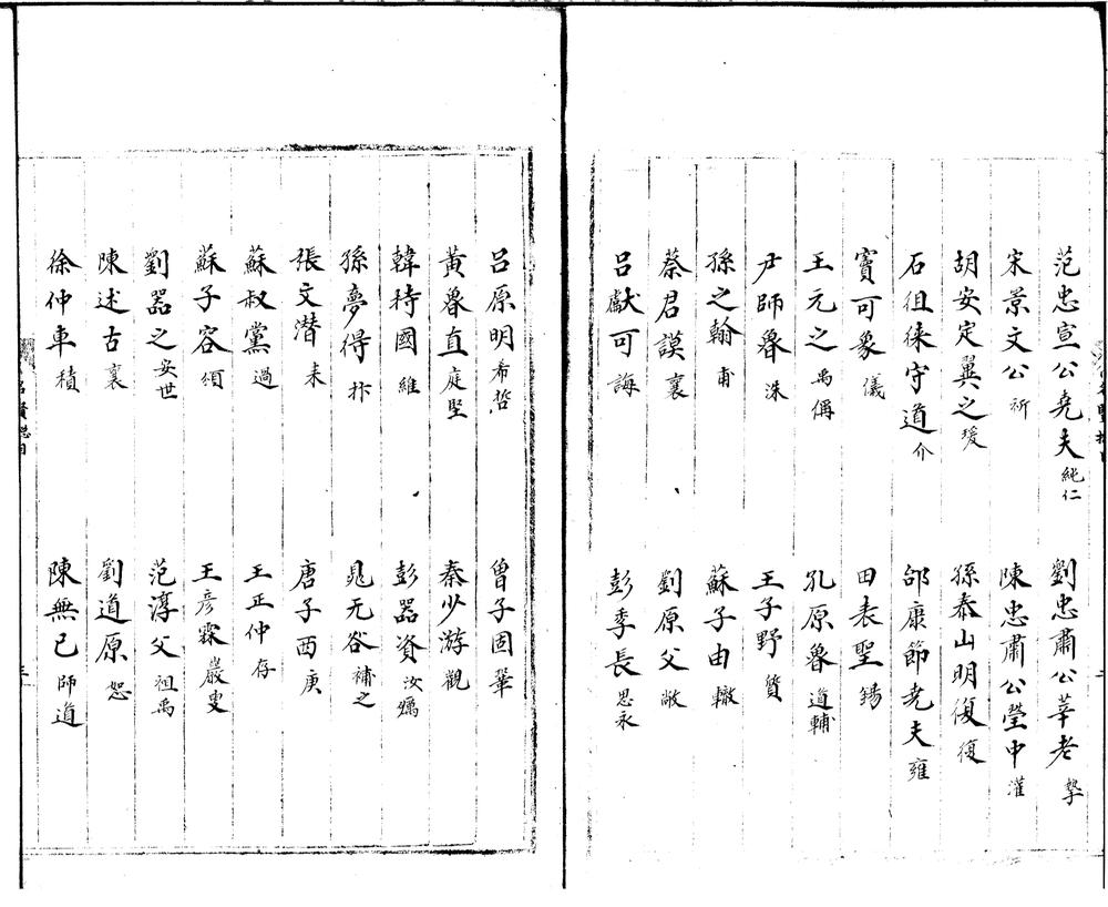 _圣宋名贤五百家播芳大全文粹一百五卷_目录七卷__ _圣宋名贤五百家播芳大全文粹一百五卷_目录七卷__