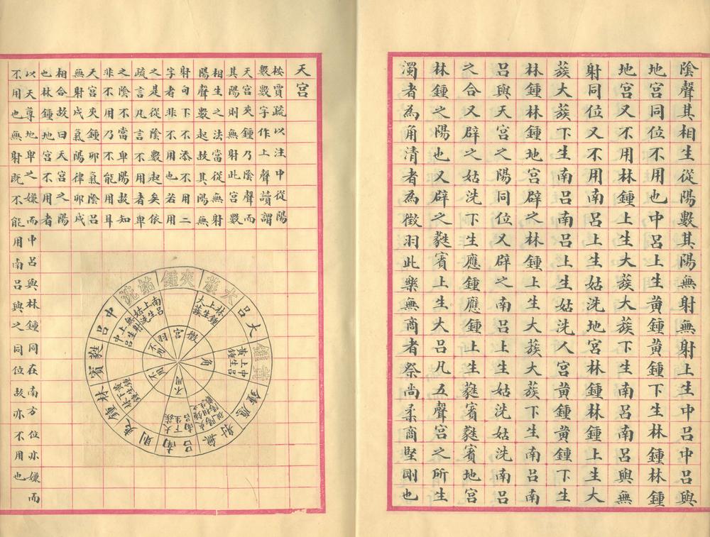_声律小记一卷__