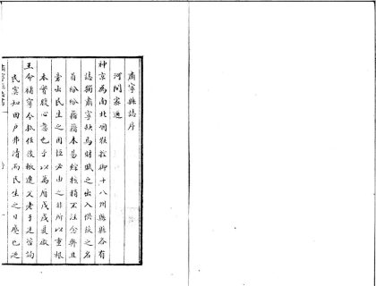 _肃宁县志二卷__
