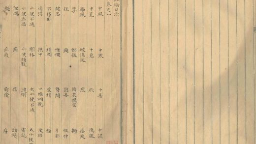 _肘后经纶二卷_part___