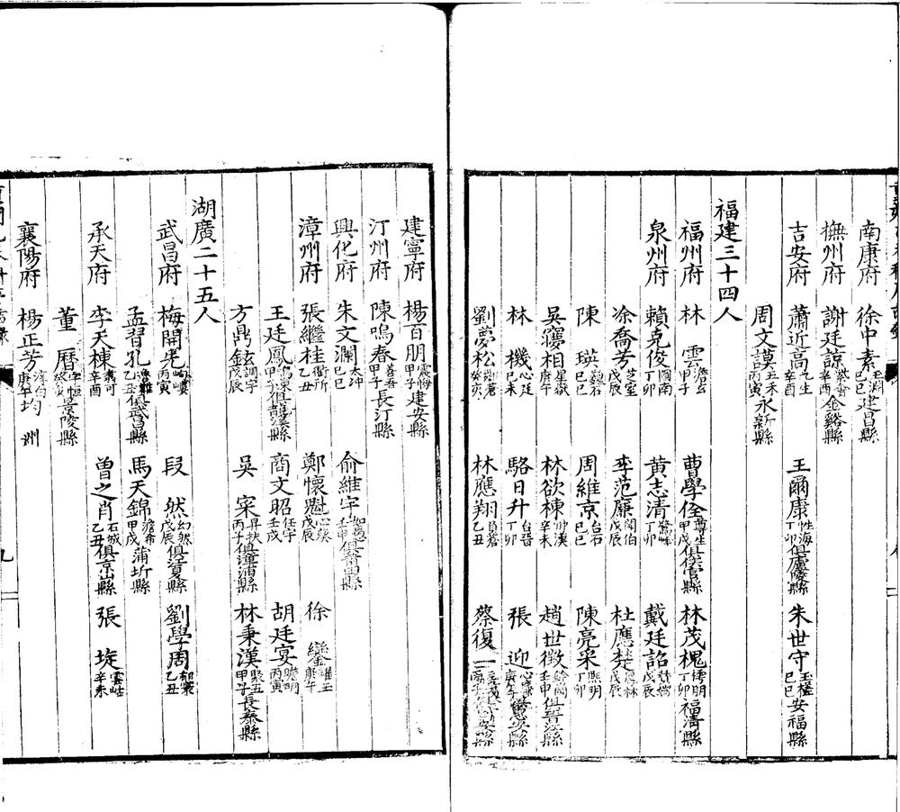 _万历乙未科进士同年序齿録一卷__ _万历乙未科进士同年序齿録一卷__
