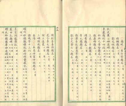 _艺风堂金石文字目十八卷_part___