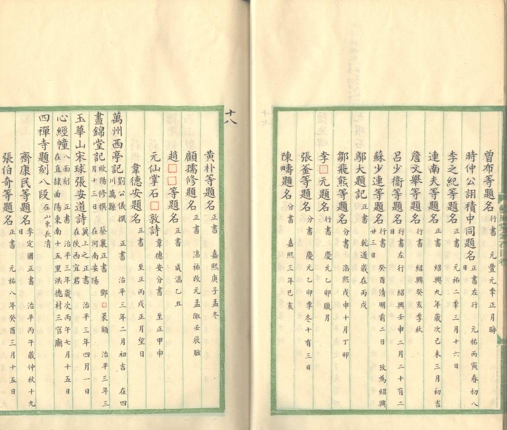 _艺风堂金石文字目十八卷_part___