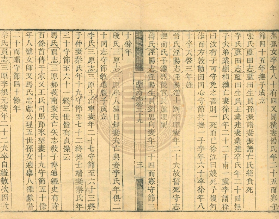 _(乾隆)西安府志_八十卷首一卷__ _(乾隆)西安府志_八十卷首一卷__
