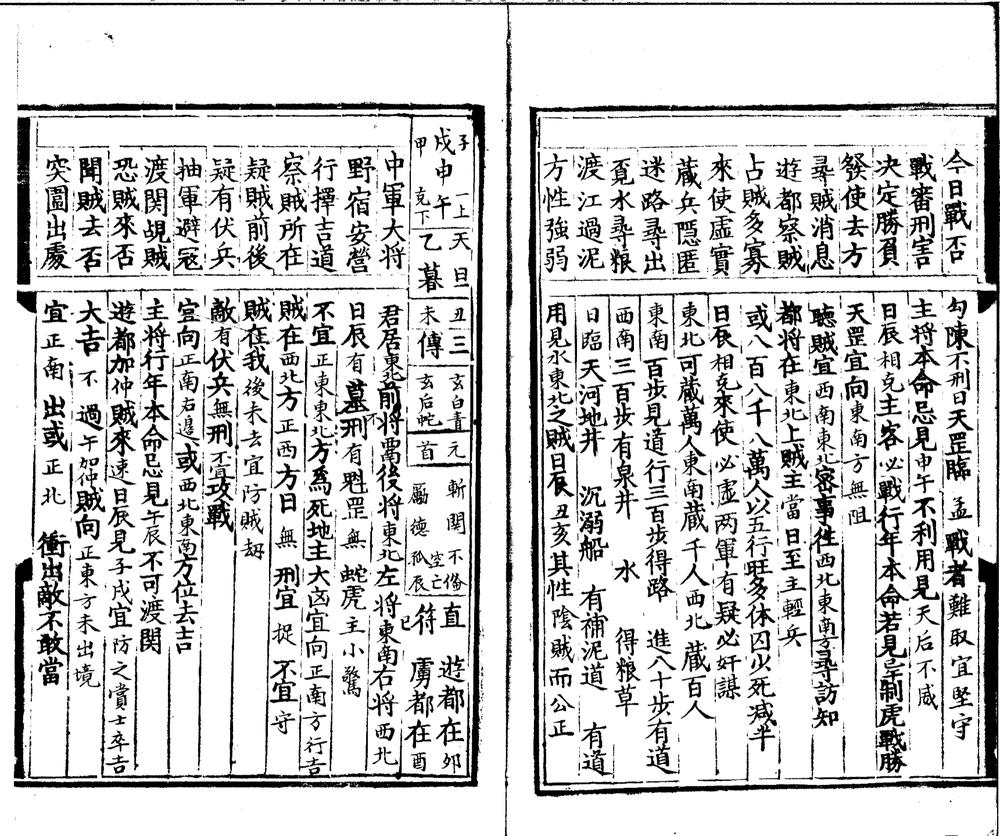 _行军直指不分卷__