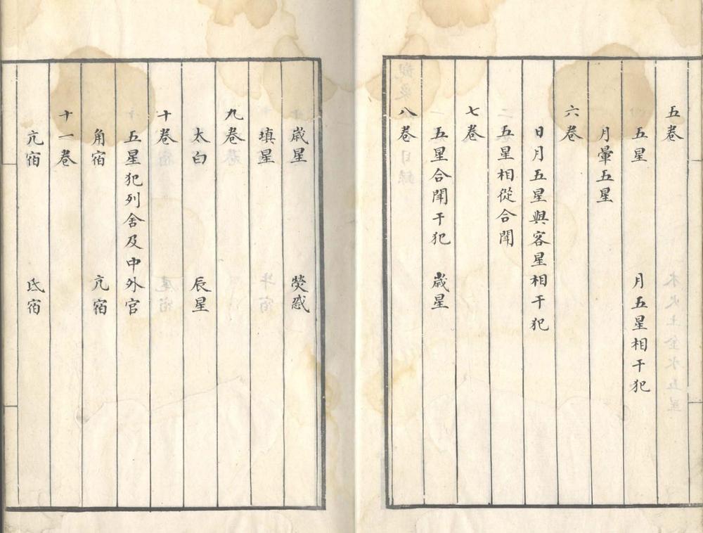 _观象玩占四十八卷拾遗一卷__