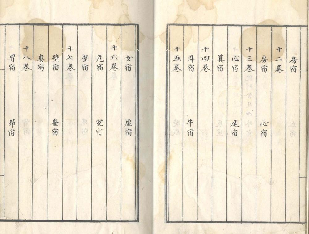 _观象玩占四十八卷拾遗一卷__