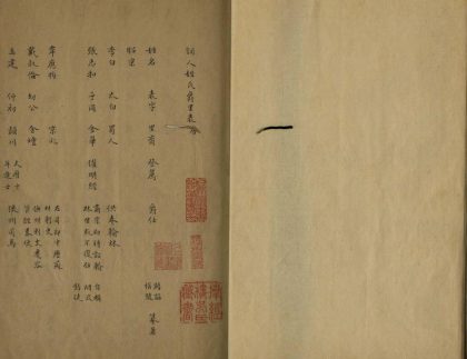_词人姓氏爵里表不分卷词综作者异同表一卷同调异名表一卷_copy___