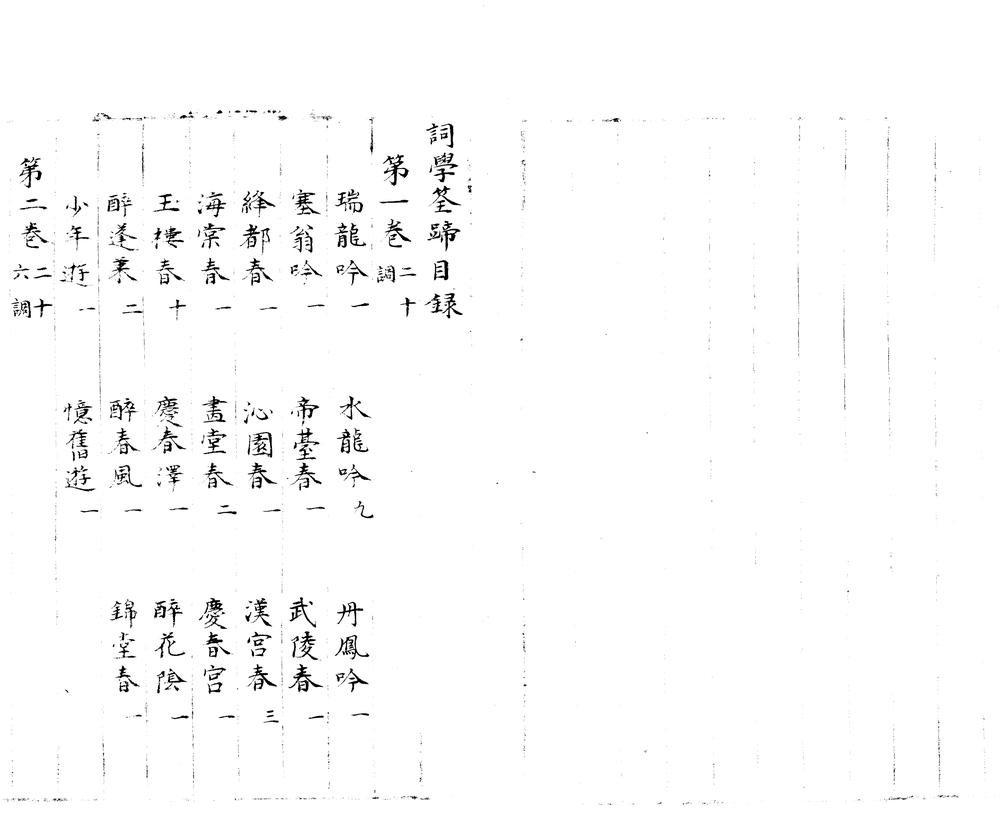 _词学筌蹄八卷__