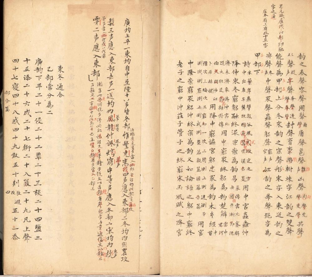 _谐声类篇四卷_version___ _谐声类篇四卷_version___