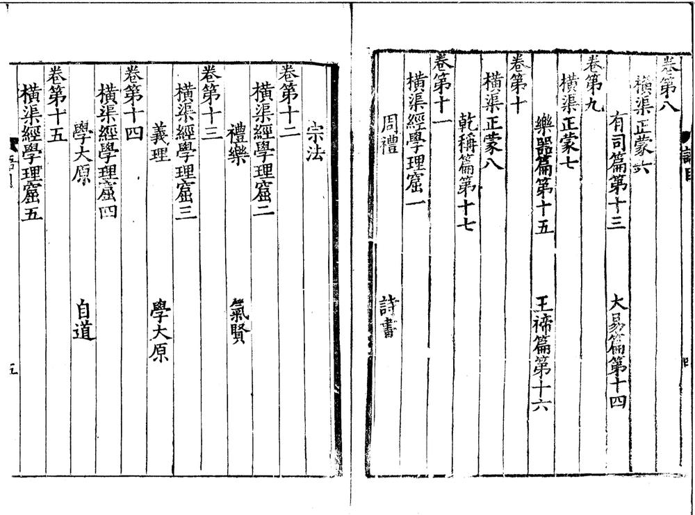 _诸儒鸣道七十二卷__