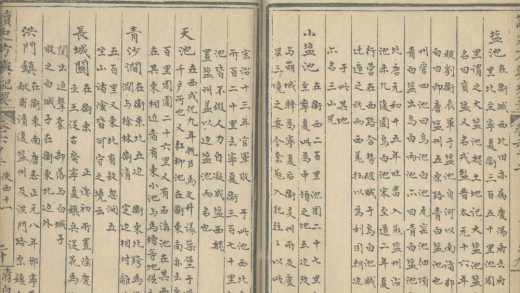 _读史方舆纪要一百三十卷_copy__part___