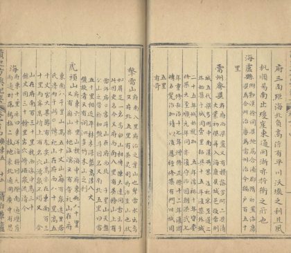 _读史方舆纪要一百三十卷_copy__part___
