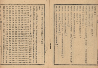 _贵州通志一百七十一卷首一卷_copy__part___ _贵州通志一百七十一卷首一卷_copy__part___