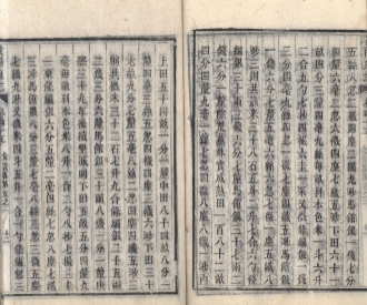 _贵阳府志八十八卷冠编二卷余编二十卷_copy__part___ _贵阳府志八十八卷冠编二卷余编二十卷_copy__part___