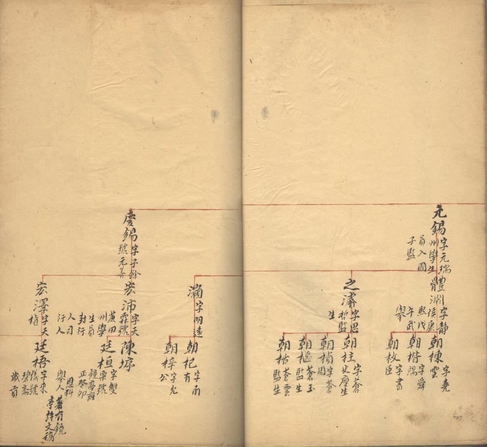 _宾易子年谱三卷__