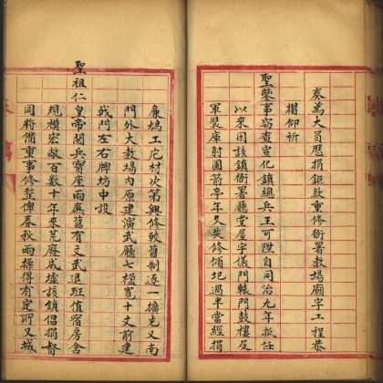 _退圃老人直督奏议不分卷，光绪二十一年至二十二年_part___