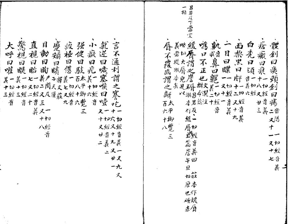_通俗文一卷__