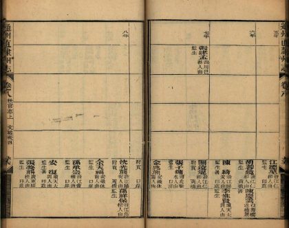 _通州直隶州志十六卷首一卷末一卷订为一卷_copy__part___