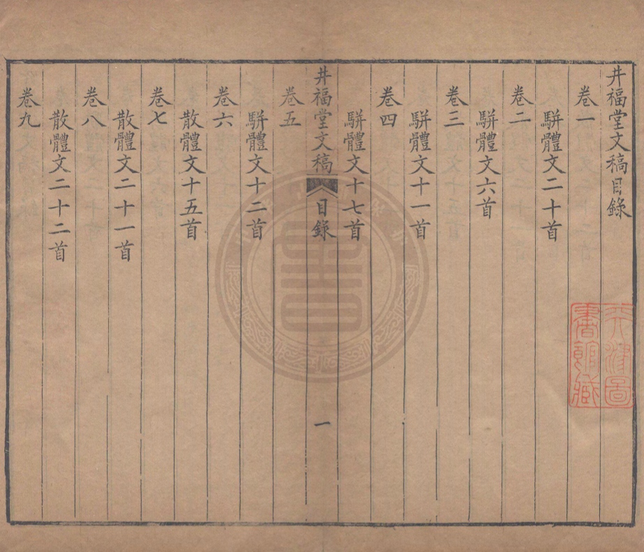 _井福堂文稿_十卷__ _井福堂文稿_十卷__