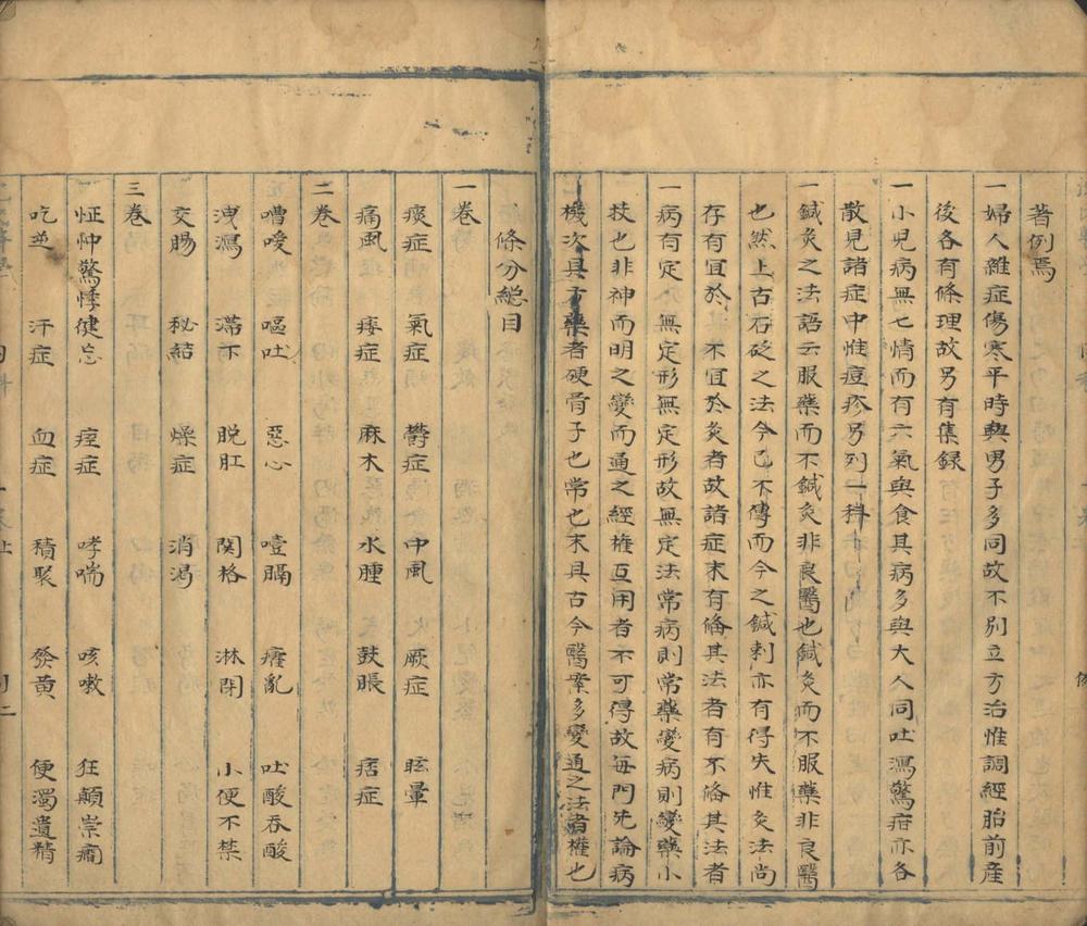 _医学寳筏全书十卷_part___