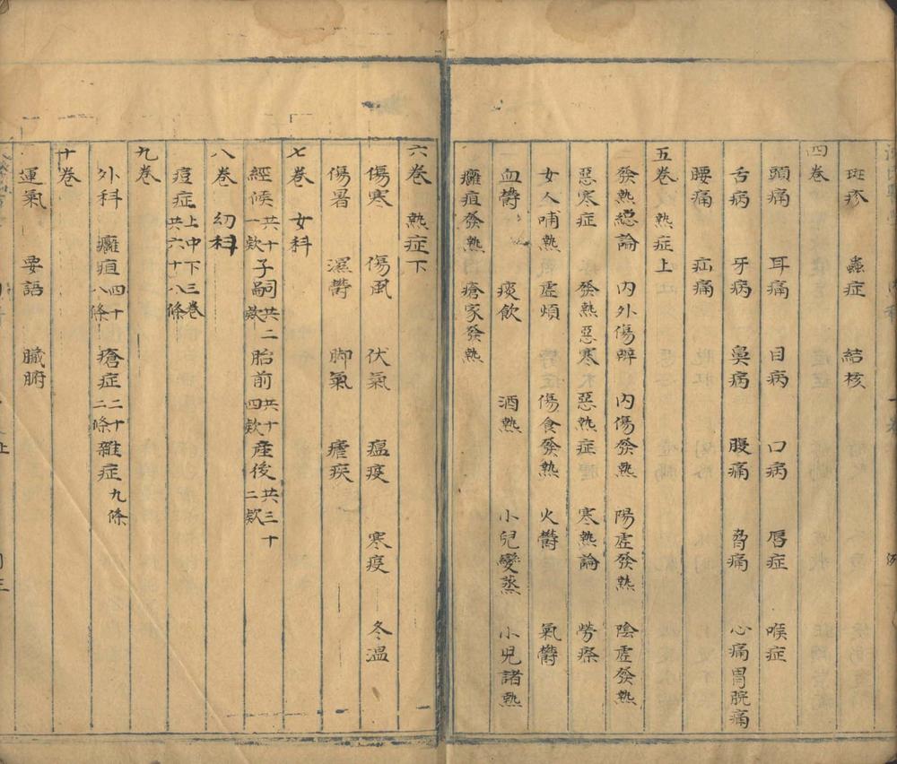 _医学寳筏全书十卷_part___