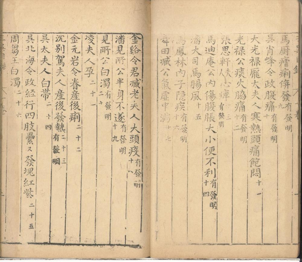 _医案五卷__