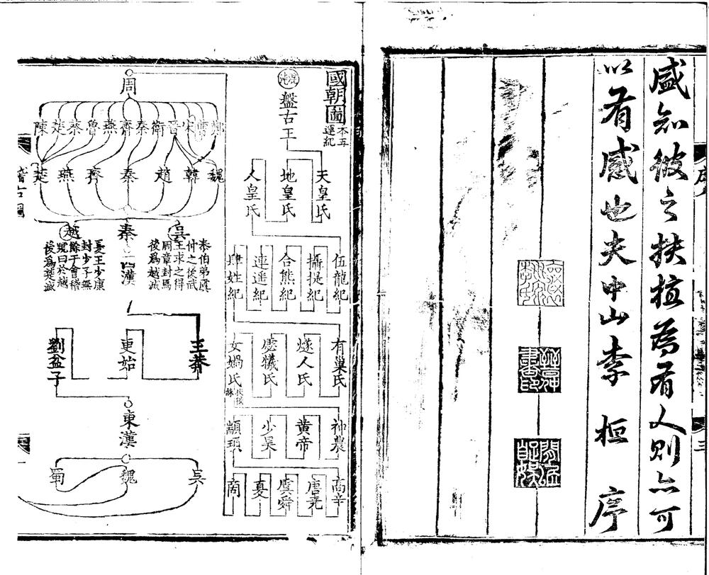 _释氏稽古畧四卷三卷__