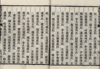 _重修天津府志五十四卷首一卷末一卷_copy__part___ _重修天津府志五十四卷首一卷末一卷_copy__part___