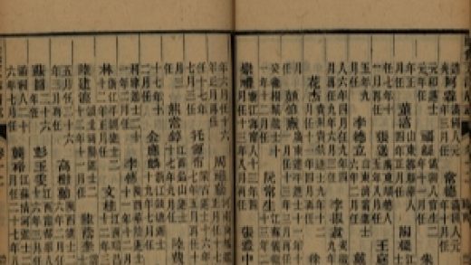 _重修天津府志五十四卷首一卷末一卷_copy__part___