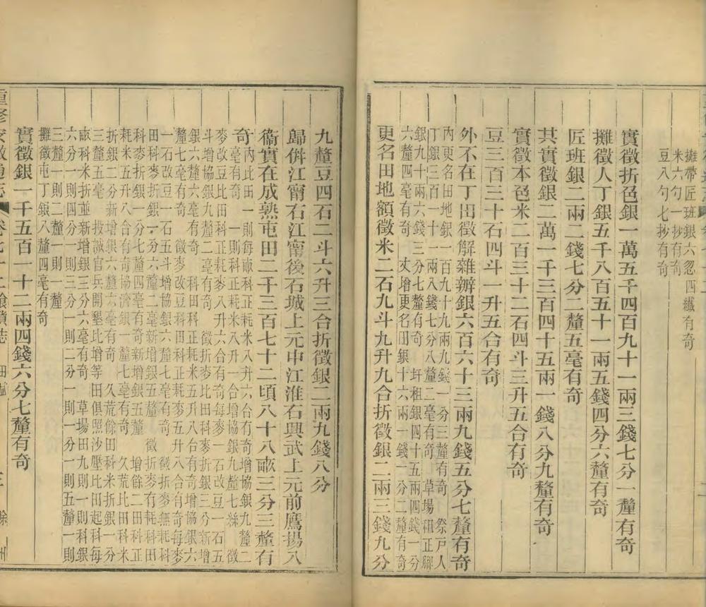 _重修安徽通志三百五十卷补遗十卷_version__copy__part___ _重修安徽通志三百五十卷补遗十卷_version__copy__part___