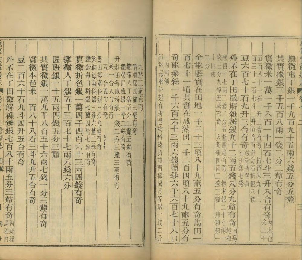 _重修安徽通志三百五十卷补遗十卷_version__copy__part___ _重修安徽通志三百五十卷补遗十卷_version__copy__part___