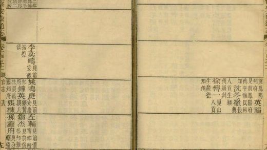 _重修安徽通志三百五十卷补遗十卷_version__copy__part___