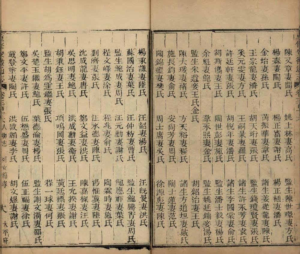 _重修安徽通志三百五十卷补遗十卷_version__copy__part___ _重修安徽通志三百五十卷补遗十卷_version__copy__part___