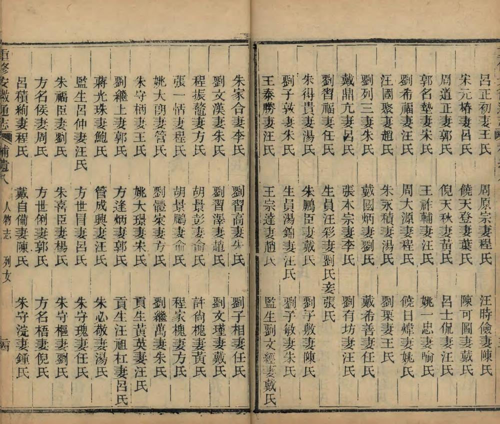 _重修安徽通志三百五十卷补遗十卷_version__copy__part___ _重修安徽通志三百五十卷补遗十卷_version__copy__part___