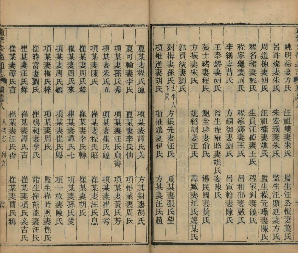 _重修安徽通志三百五十卷补遗十卷_version__copy__part___ _重修安徽通志三百五十卷补遗十卷_version__copy__part___