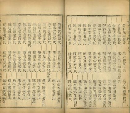 _重修安徽通志三百五十卷补遗十卷_version__copy__part___