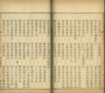 _重修安徽通志三百五十卷补遗十卷_version__copy__part___