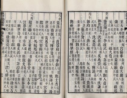 _重修扬州府志七十二卷首一卷_copy__part___