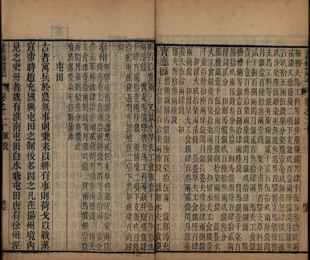 _重修扬州府志七十二卷首一卷_copy__part___ _重修扬州府志七十二卷首一卷_copy__part___