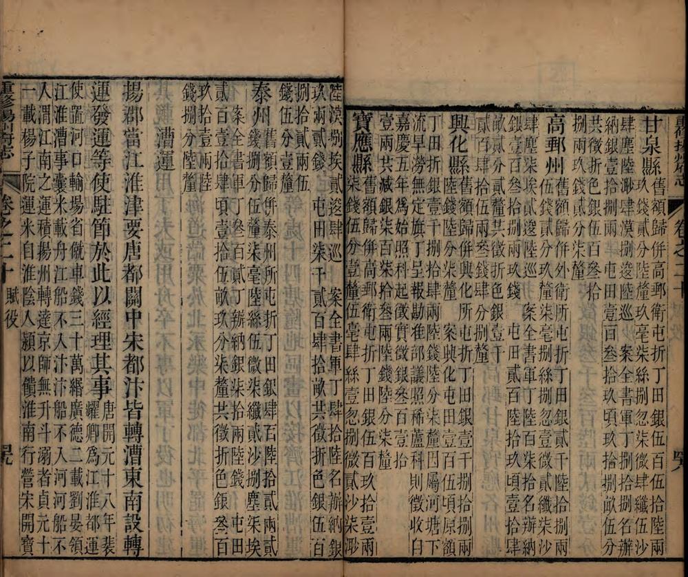 _重修扬州府志七十二卷首一卷_copy__part___ _重修扬州府志七十二卷首一卷_copy__part___