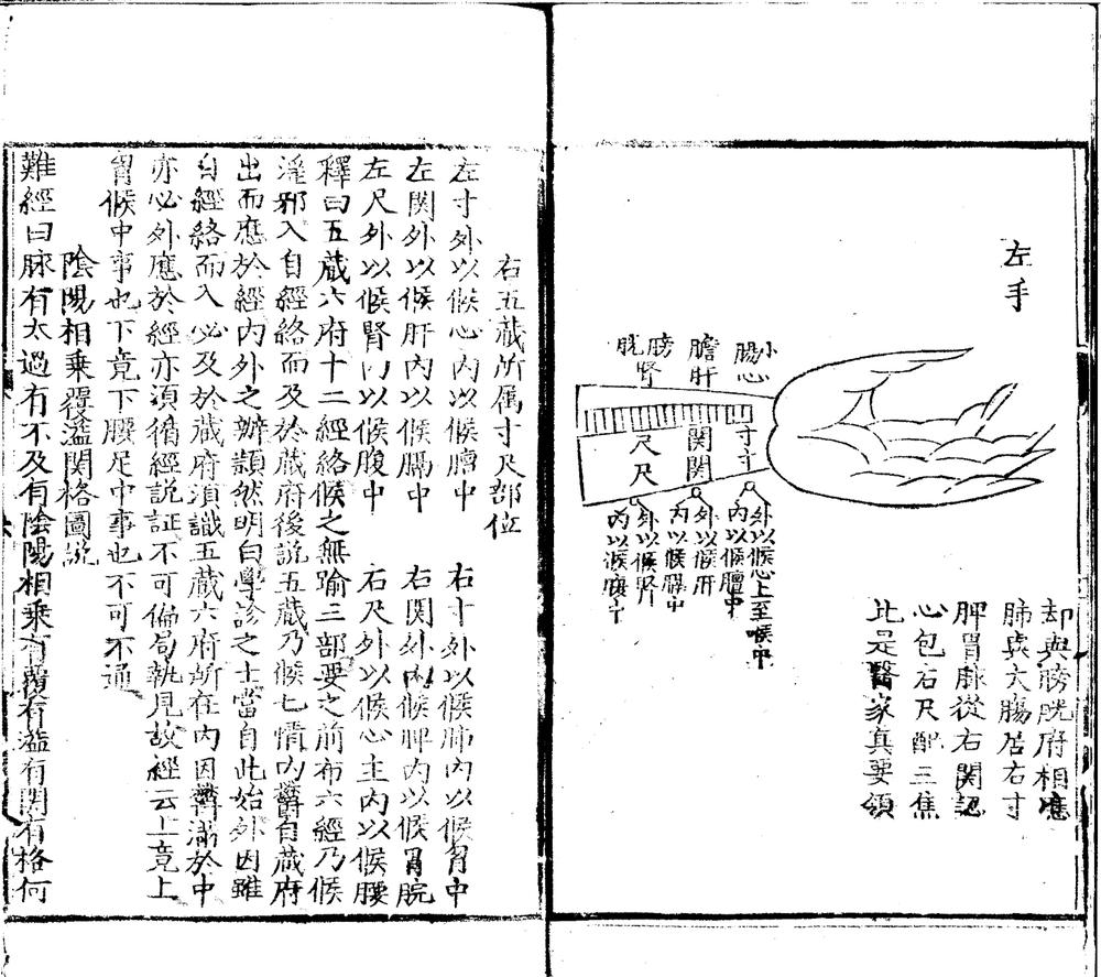 _重修脉诀指掌病式图说不分卷__ _重修脉诀指掌病式图说不分卷__
