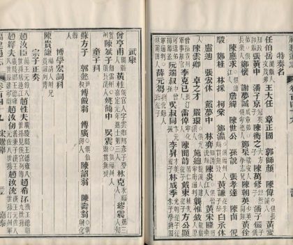 _重纂福建通志二百七十八卷首七卷_续采烈女志一卷_copy__part___