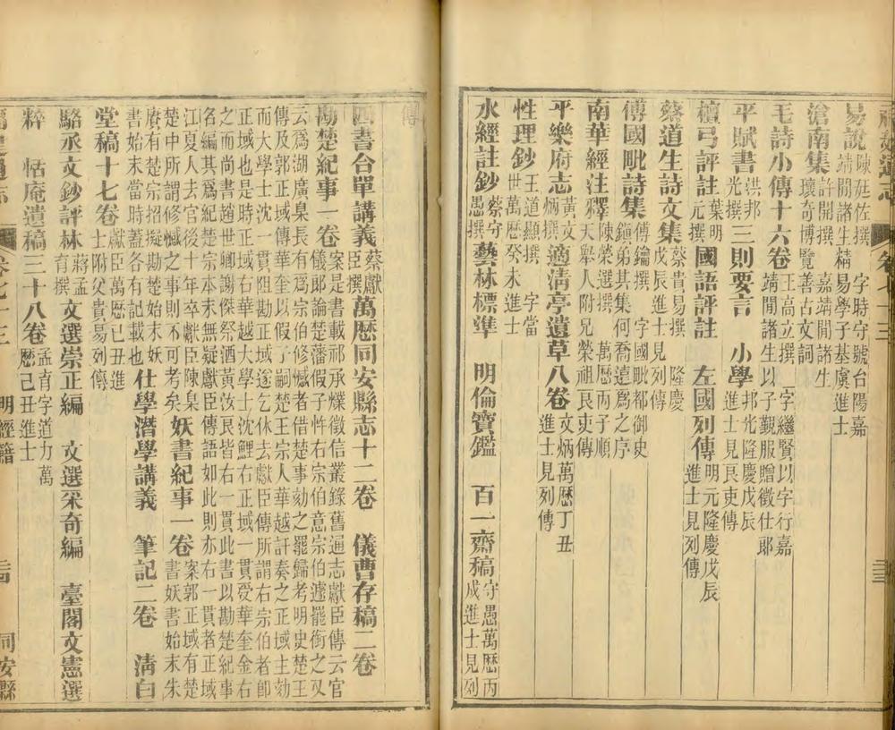 _重纂福建通志二百七十八卷首七卷_续采烈女志一卷_copy__part___ _重纂福建通志二百七十八卷首七卷_续采烈女志一卷_copy__part___