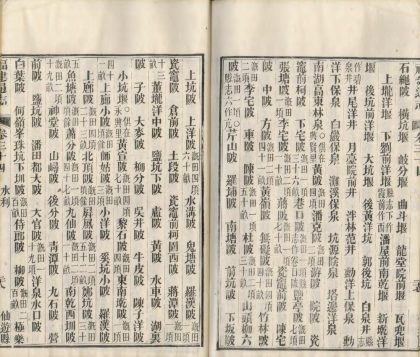 _重纂福建通志二百七十八卷首七卷_续采烈女志一卷_copy__part___