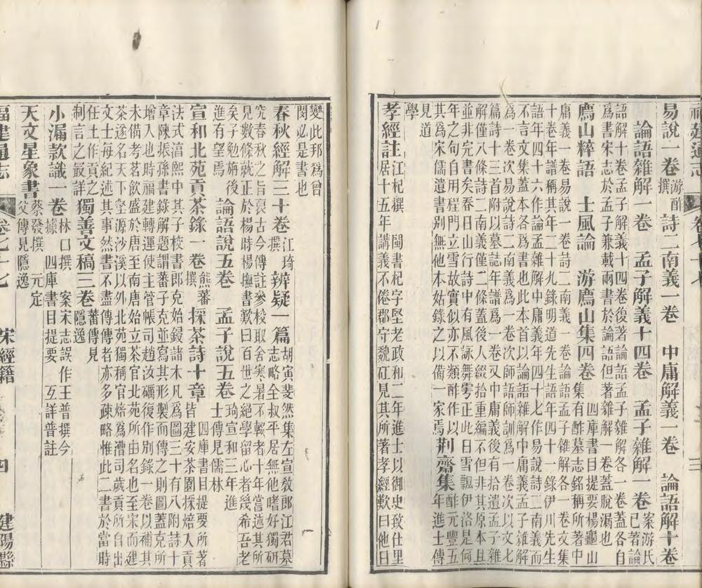 _重纂福建通志二百七十八卷首七卷_续采烈女志一卷_copy__part___ _重纂福建通志二百七十八卷首七卷_续采烈女志一卷_copy__part___
