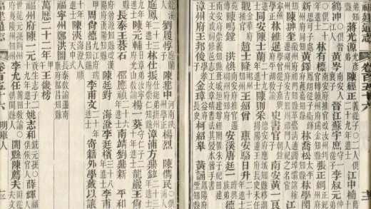 _重纂福建通志二百七十八卷首七卷_续采烈女志一卷_copy__part___