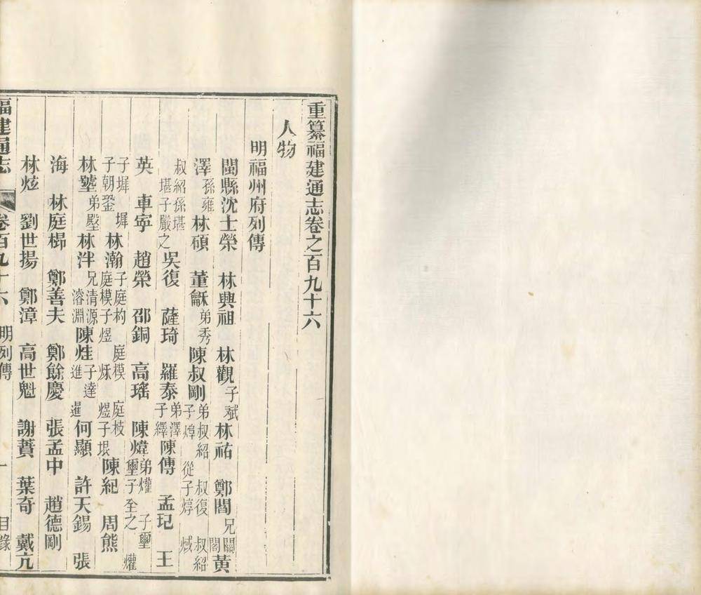 _重纂福建通志二百七十八卷首七卷_续采烈女志一卷_copy__part___ _重纂福建通志二百七十八卷首七卷_续采烈女志一卷_copy__part___