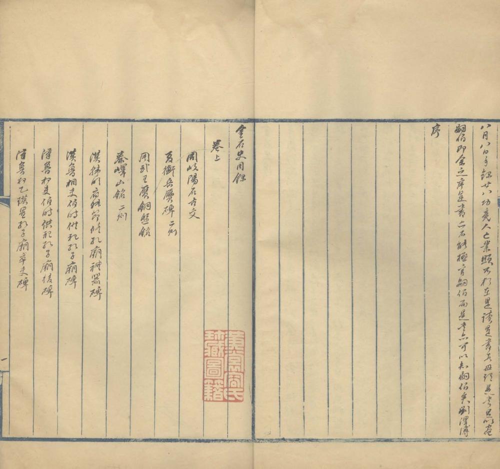 _金石史二卷__