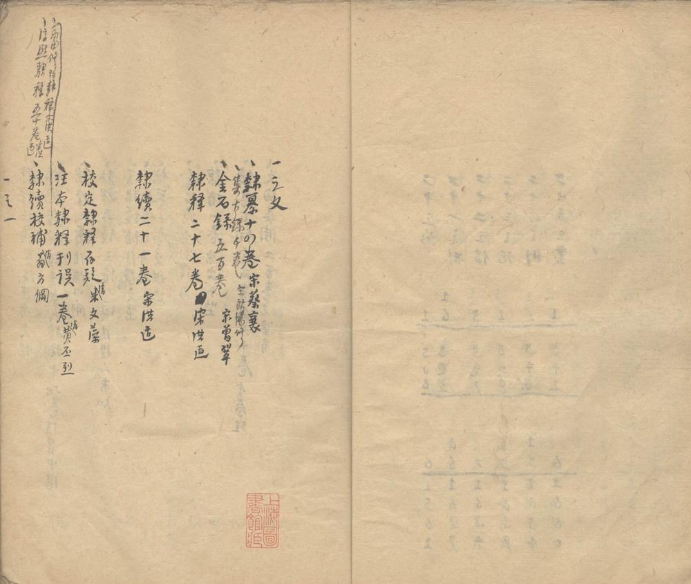 _金石学书目不分卷__